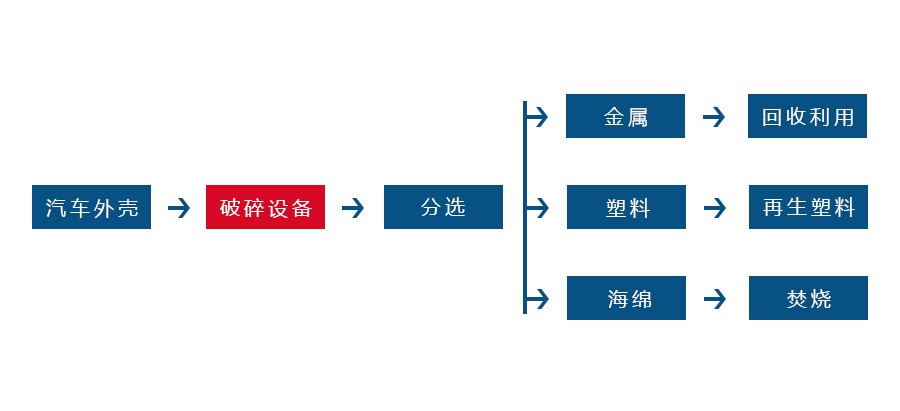 哪些因素会对金属ag九游会登录j9的正常生产造成影响(图3) 哪些因素会对金属ag九游会登录j9的正常生产造成影响(图3)