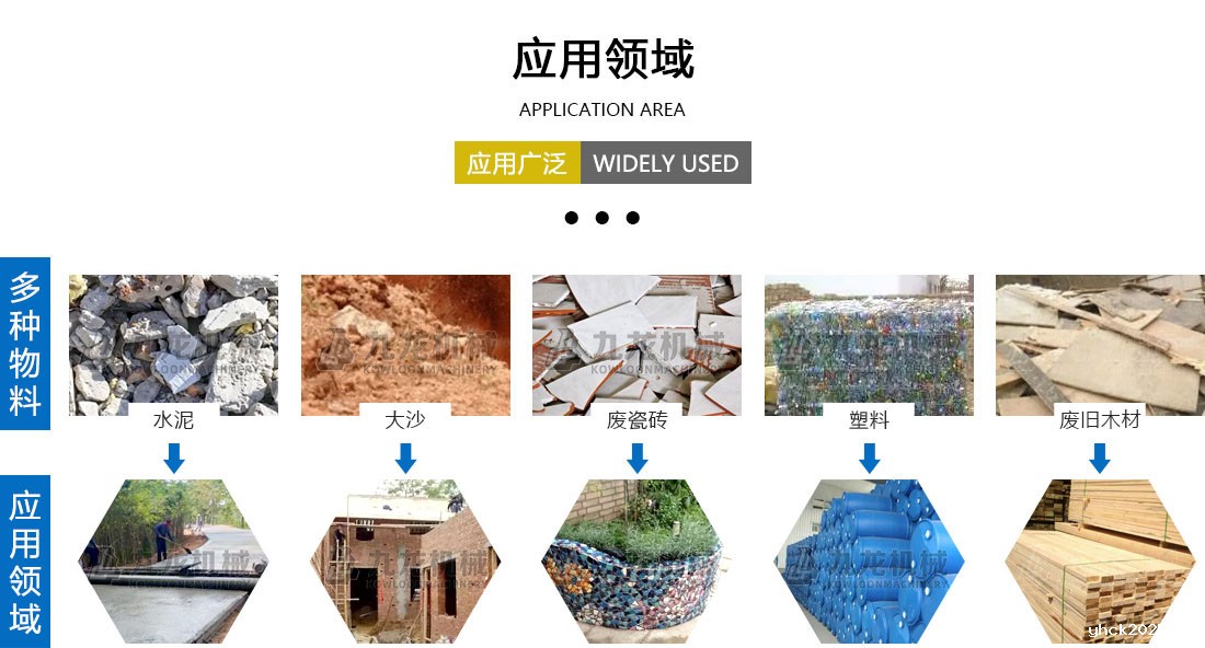 装修垃圾分拣处理设备应用领域