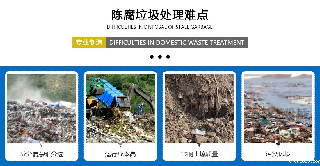 陈腐垃圾分拣处理设备