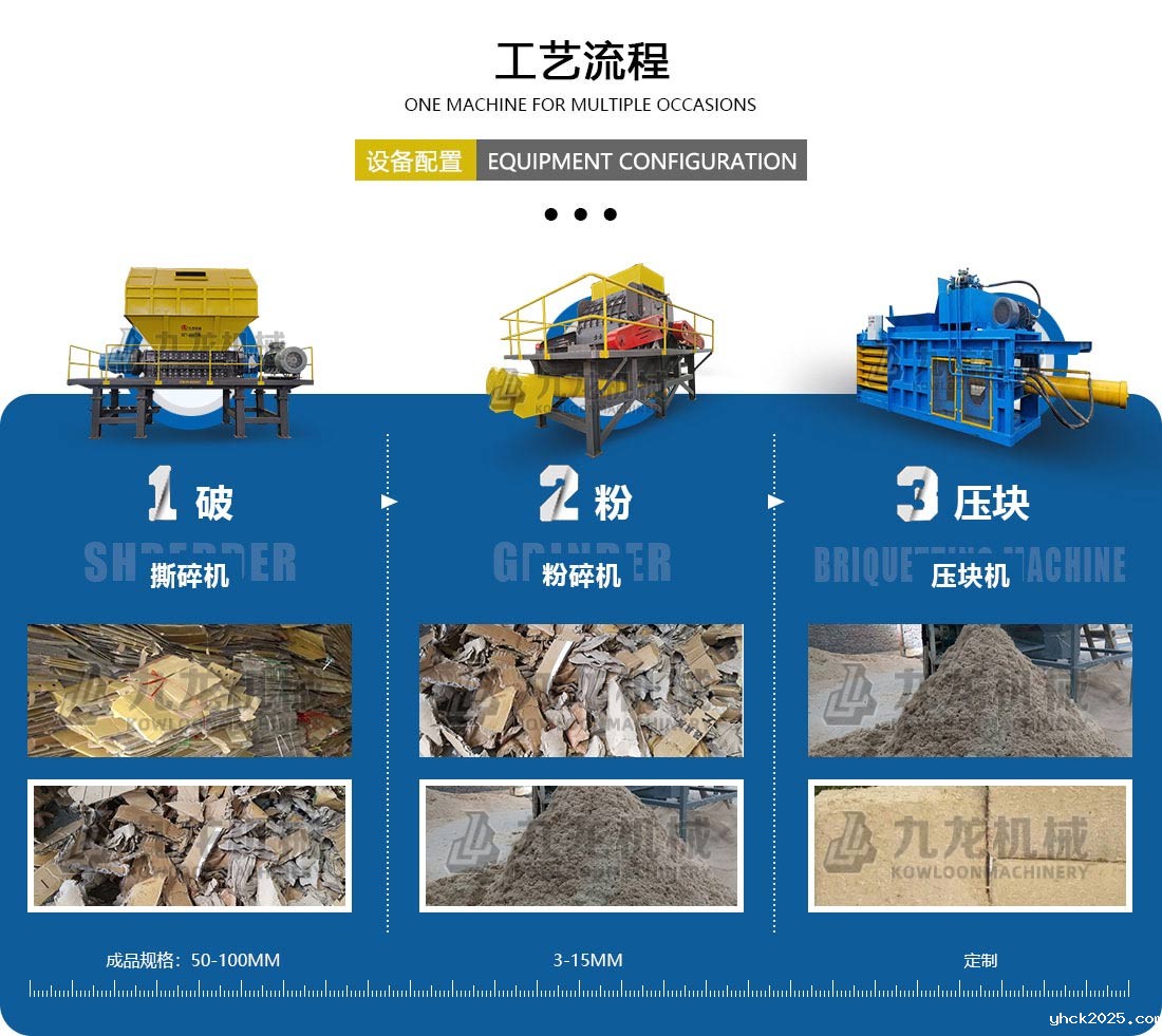 废纸干法制浆设备